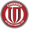 CHE
